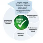 Yrityksen 1 kuva EBM-PAPST OY Teollisuudessa käytettävien muiden koneiden tukkukauppa  Espoo 18
