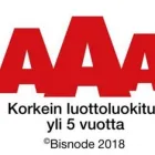 Yrityksen 2 kuva FINN-SERMEST OY Puun sahaus, höyläys ja kyllästys  Karvia 17