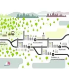 Yrityksen 1 kuva METSÄ GROUP KUOPION PIIRITOIMISTO Puun sahaus, höyläys ja kyllästys  Kuopio 15