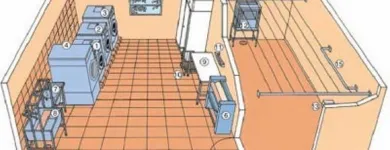 Yrityksen 5 kuva TALOPESULAT OY Teollisuudessa käytettävien muiden koneiden tukkukauppa  Espoo 18