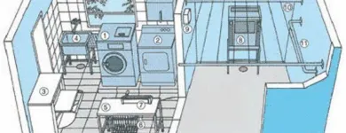 Yrityksen 6 kuva TALOPESULAT OY Teollisuudessa käytettävien muiden koneiden tukkukauppa  Espoo 18