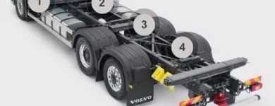 Yrityksen 4 kuva WETTERI POWER OY Henkilöautojen ja kevyiden moottoriajoneuvojen tukkukauppa  Rovaniemi LL