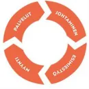 SALES FACTOR CONSULTING SFC OY Muu liikkeenjohdon konsultointi  Kuopio 15